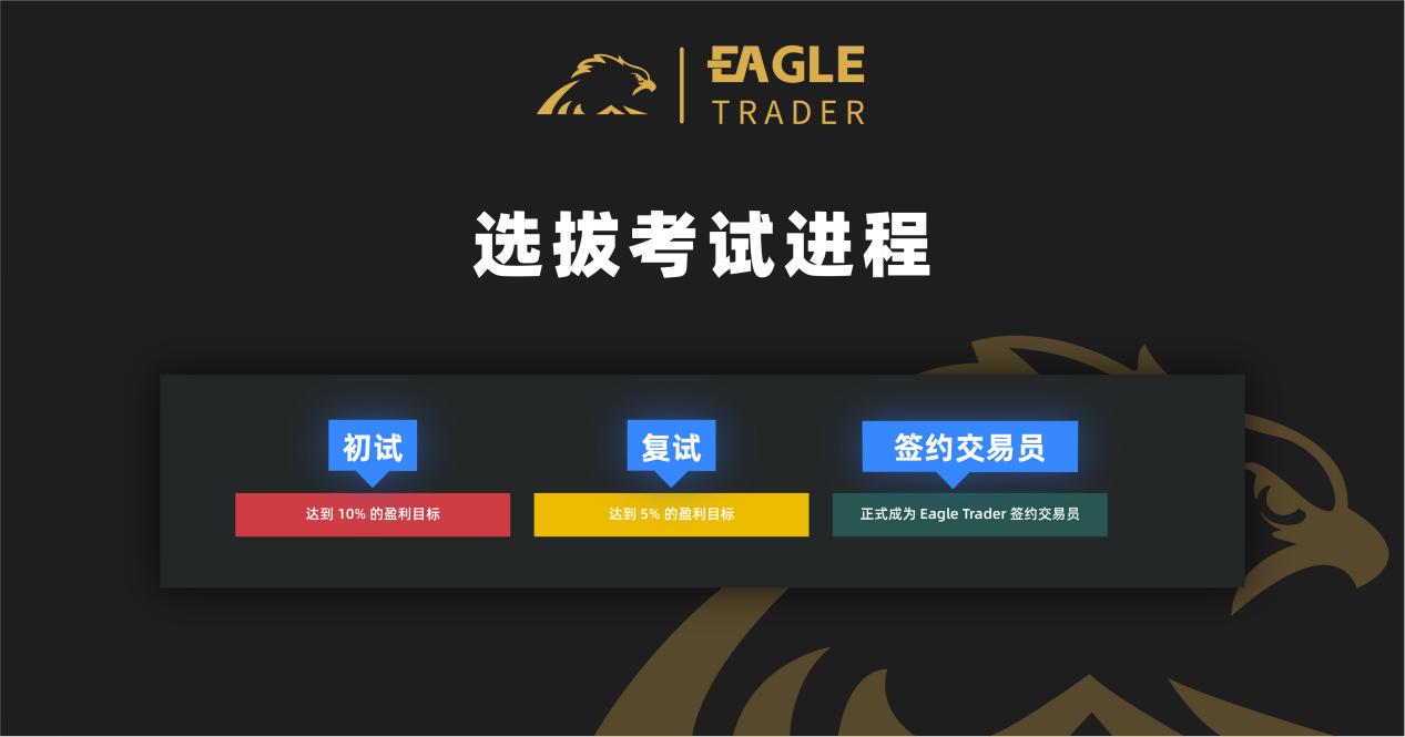 ����Ǯ�������ֻ�����